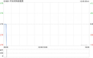 中关村科技租赁就汽轮机订立两项融资租赁协议