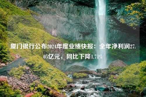 厦门银行公布2024年度业绩快报：全年净利润27.05亿元，同比下降1.71%